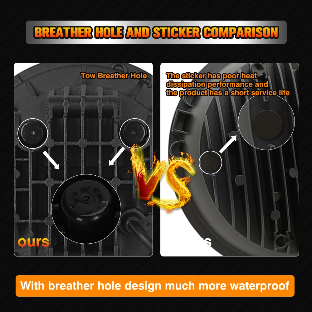 7inch Led Headlight For Jeep Wrangler JK Off Road Assembly Lada Niva 4x4 Headlig