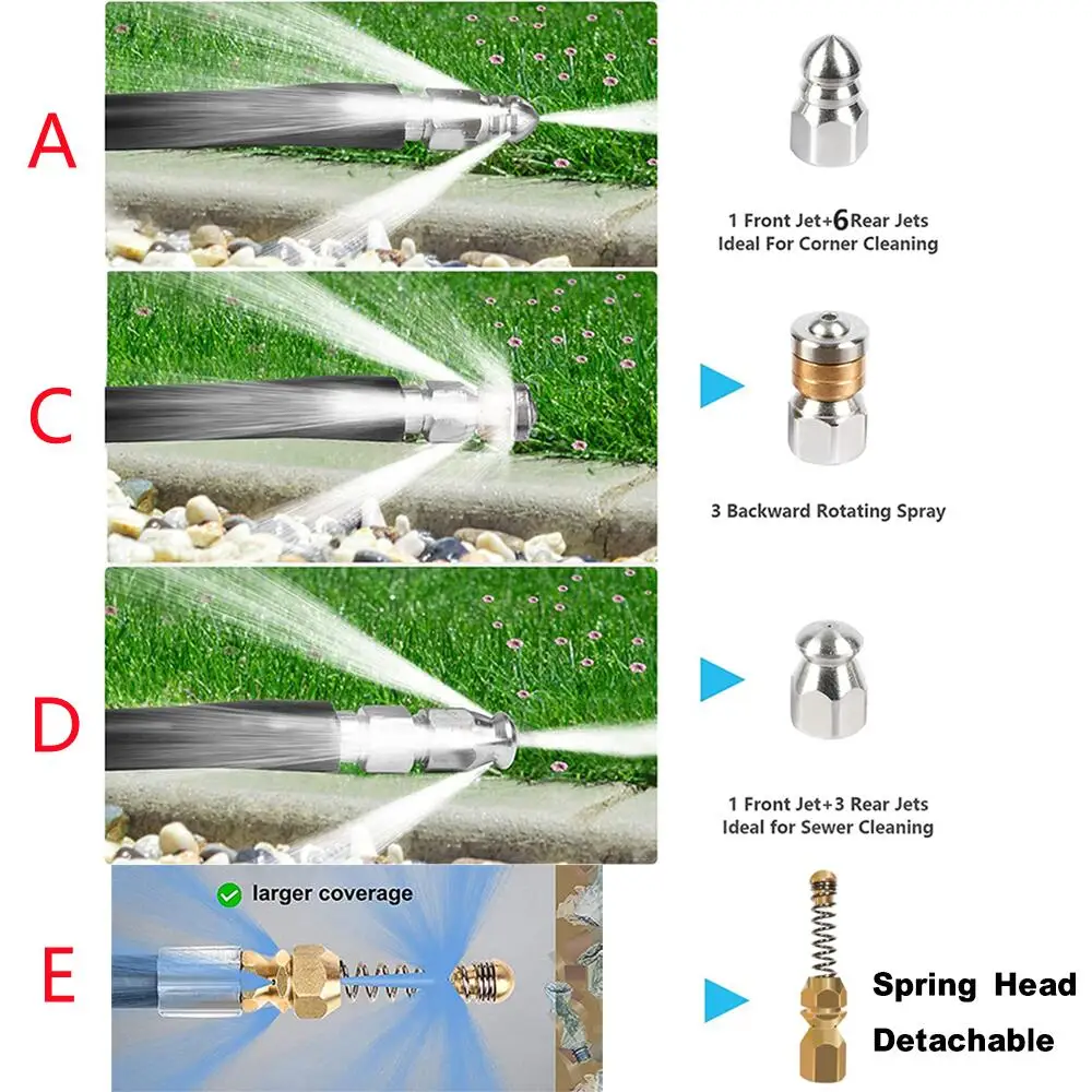 Stainless Steel Sewer Drain Pipe Jetter Cleaning Nozzle For G 1/4 High Pressure Washer Hose 2