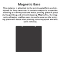 Magnetic Base