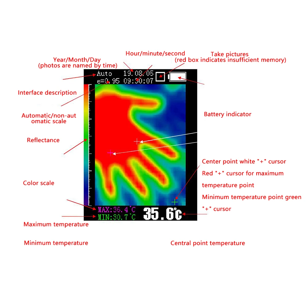 MLX90640 32x24 tepelné záření tepelný imager kapesní thermograph kamera tepelné záření teplota senzor teplota měření nářadí