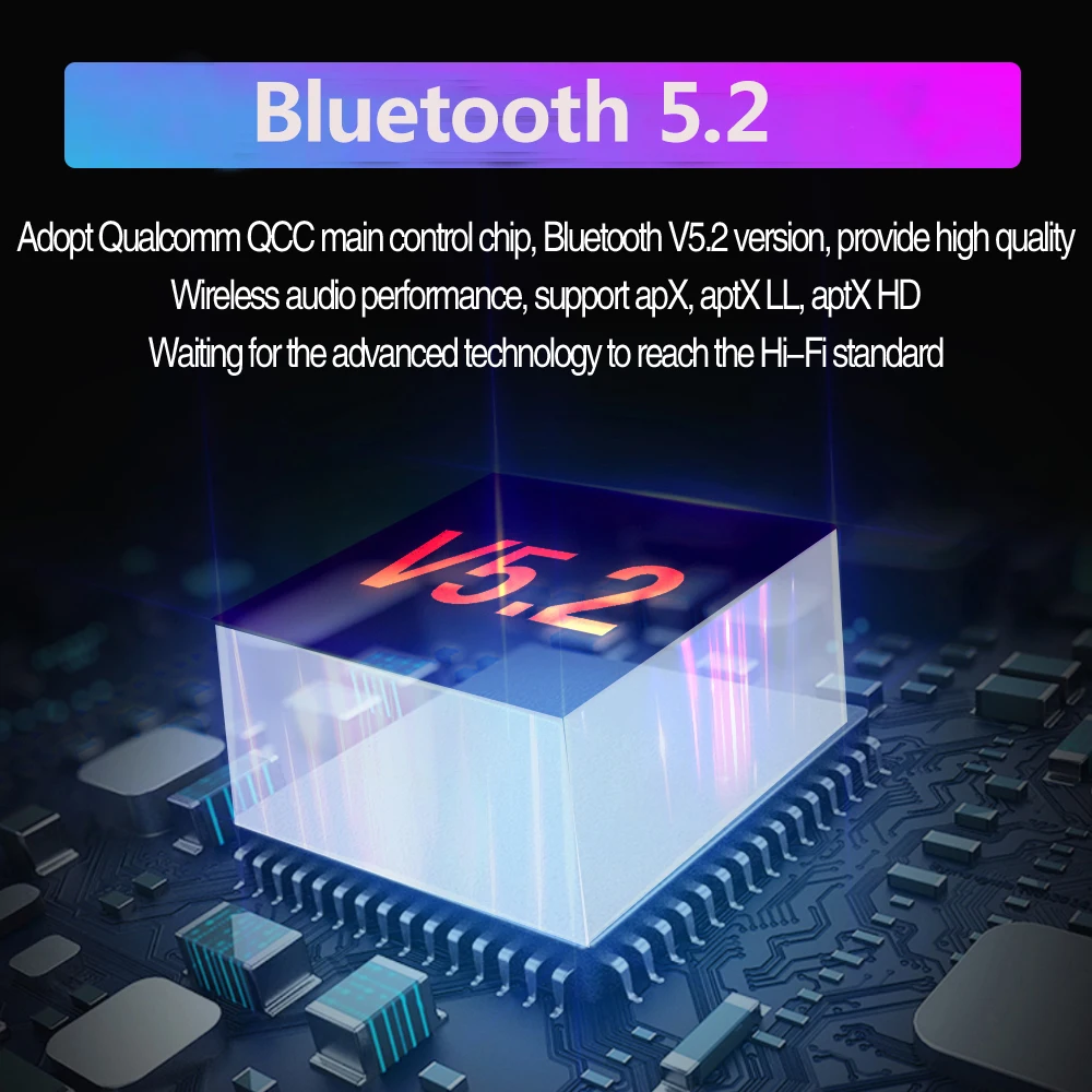 VAORLO aptX-LL/HD/적응형 낮은 대기 시간 Bluetooth 5.2 오디오 수신기 송신기 어댑터 3.5mm Aux 무선 스테레오 음악 어댑터