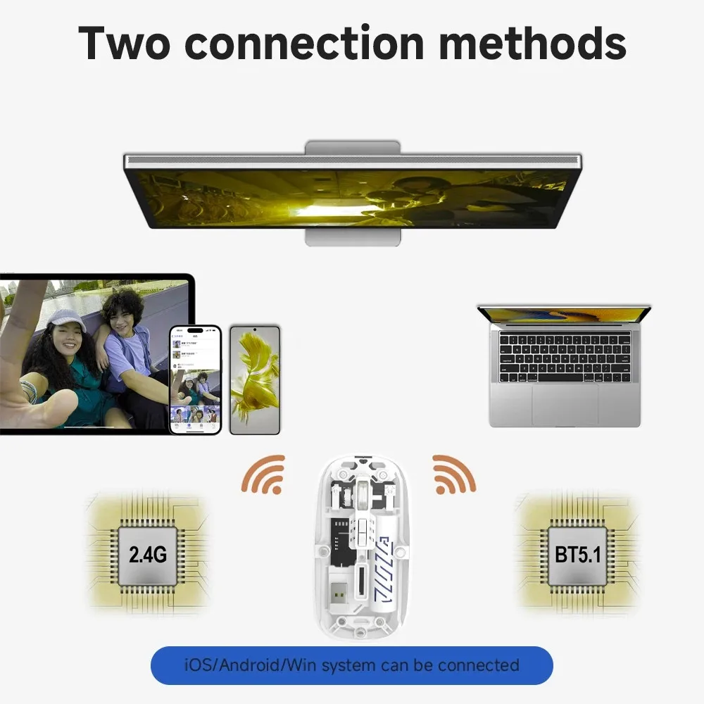 Wireless Mouse Transparent Dual Mode 2.4G Bluetooth-compatible Rechargeable Noiseless Cordless for PC Laptop wireless mouse