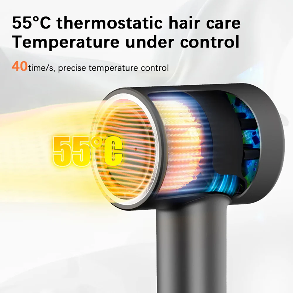 Showsee Hair Dryer A18 High Speed Negative Ionic Blower Quick Drying Hair Care With Constant Temperature Hair Dryer 6