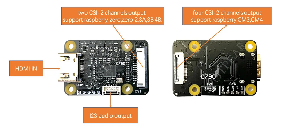 Câmera Raspberry Pi