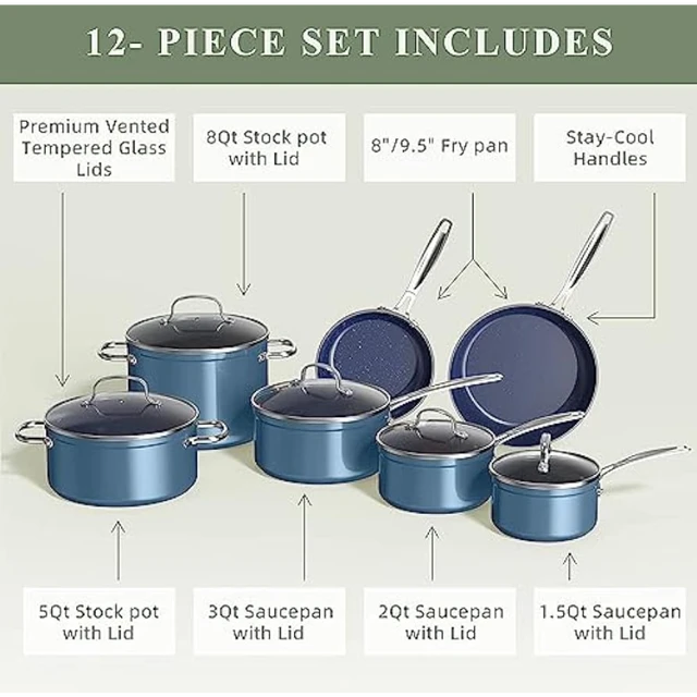 Pots and Pans Set, 7pcs Ceramic Nonstick Cookware Set, Removable Handle, Suitble for Camping, RV, Inducton - 7pcs -Sapphire Blue