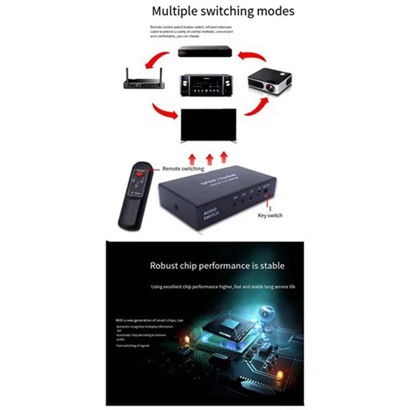 【original】 Hot!Fiber Switcher Spdif Toslink Optical Digital Audio ...