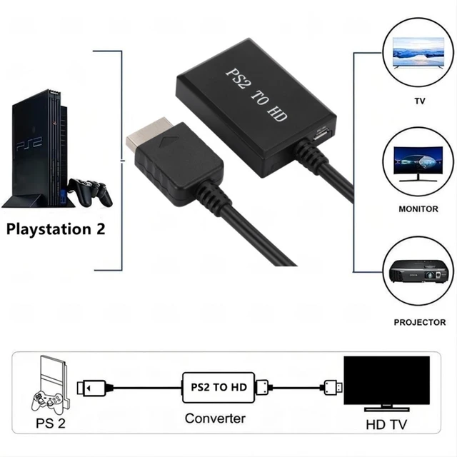 Adaptateur PS2 vers HDMI 1080P, câble vers HDMI, convertisseur Playstation  2 vers HDMI, prend en charge tous les Modes d'affichage PS2 pour moniteur  PC HDTV - AliExpress