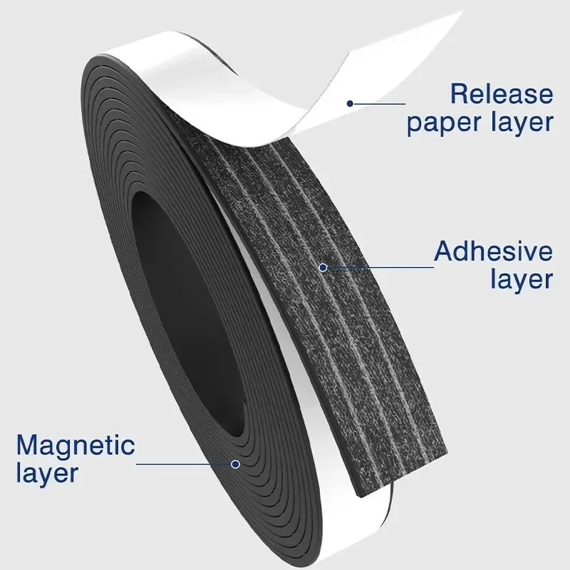Versatile Self-Adhesive Magnetic Strip