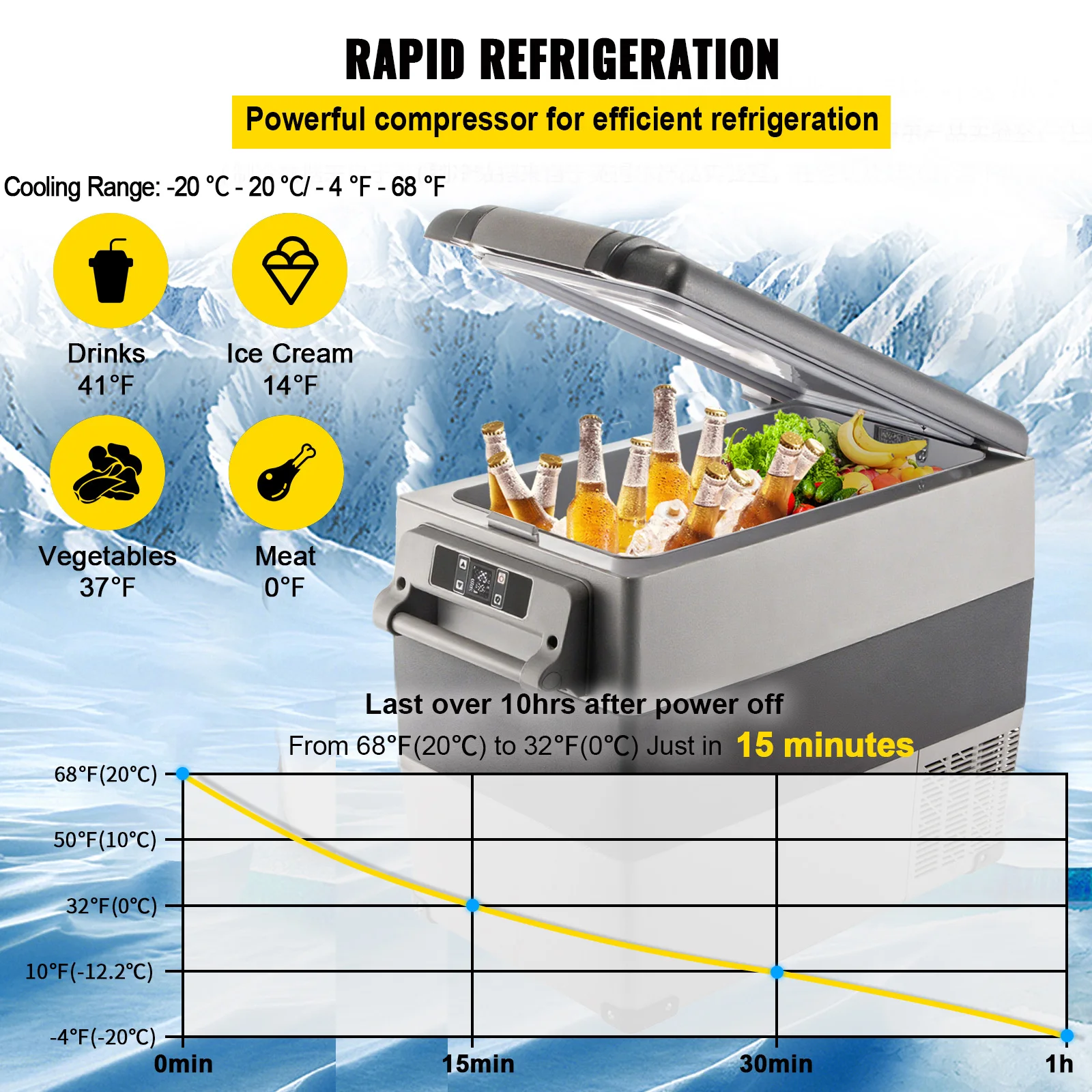 SucceBuy 55L Car Refrigerator Mini Fridge Freezer Portable Compressor Cooler DC 110-240V Ice Box for Camping Picnic