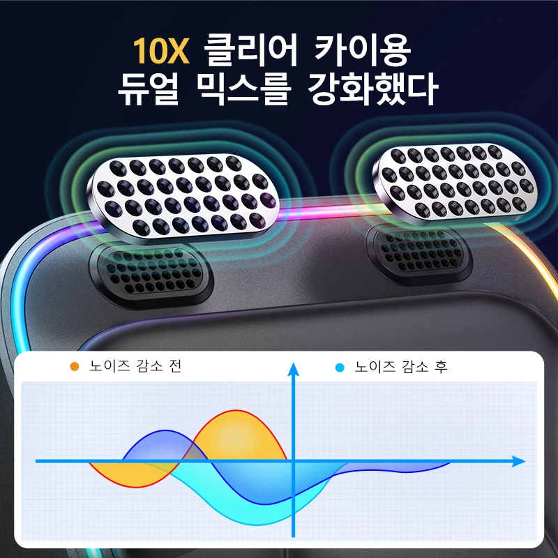 조이룸 블루투스 6.0 차량용 리시버 어댑터 (마이크 및 노이즈 캔슬링 기능 탑재), USB AUX 블루투스 리시버 카 키트