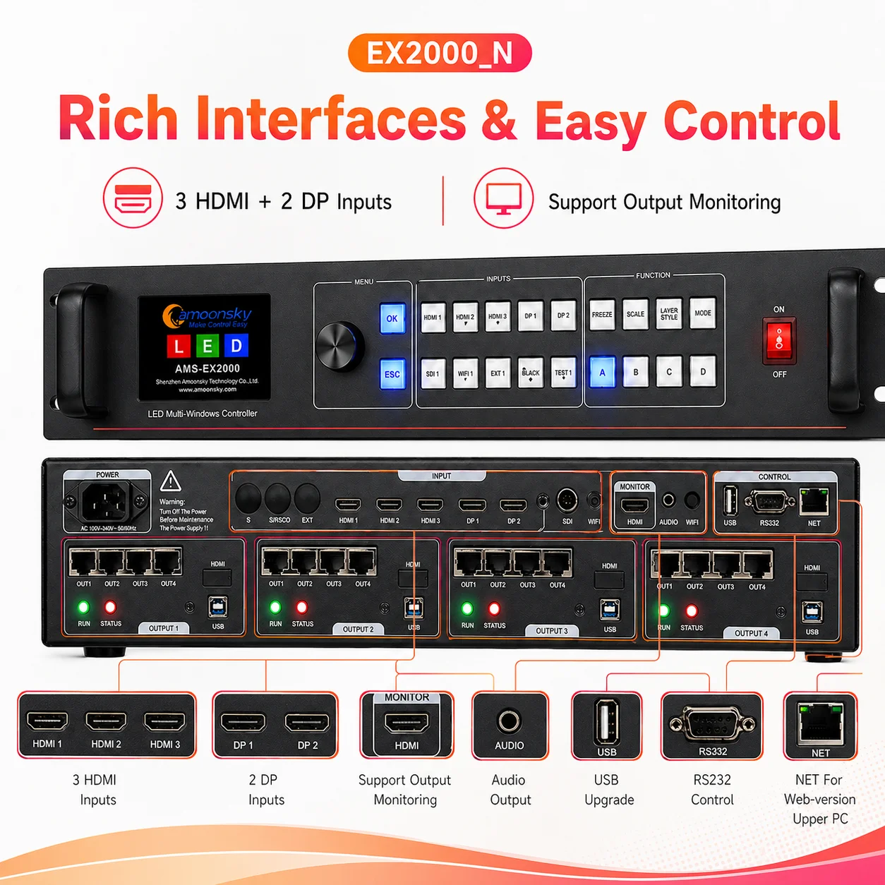 4K 멀티 윈도우 LED 비디오 컨트롤러 3 HD 2 DP 16 RJ45 원활한 전환 2 레이어 최대 4개 윈도우 지원 EDID EX2000