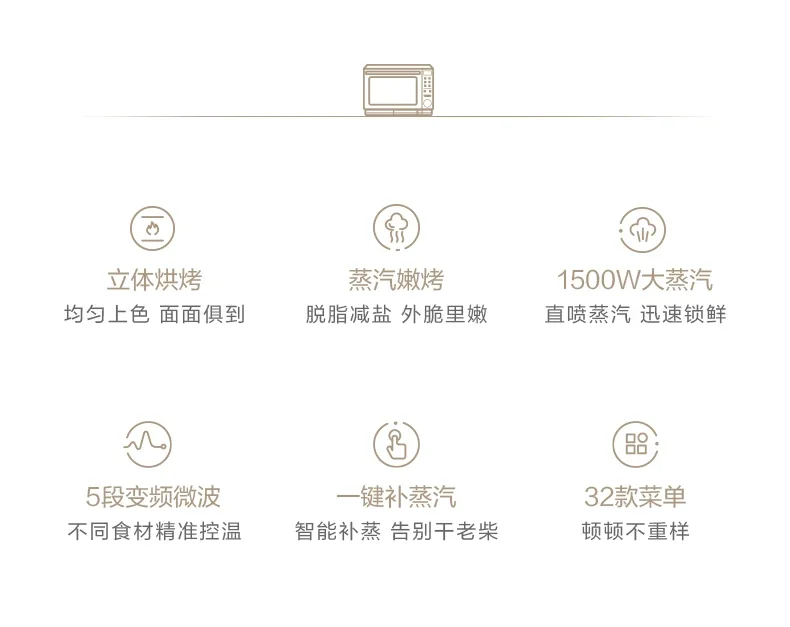 Description Picture 4 of itemstove Microwave oven Oven Micro steaming and baking all-in-one machine Desktop household intelligent small light wave stove