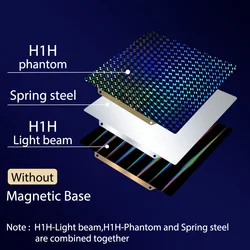 Double-Sided Magnetic Build Plate with PEI Coating - Spring Steel Sheet Upgrade for 184X184mm(A1 mini) (H1H no base)