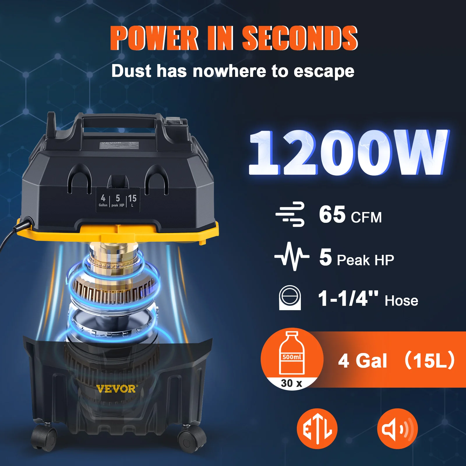SucceBuy Portable Wet and Dry Vacuum Cleaner 15L For Car & Home Appliance 1200W Power Strong Suction Vacuum Cleaner & Air Blower 3