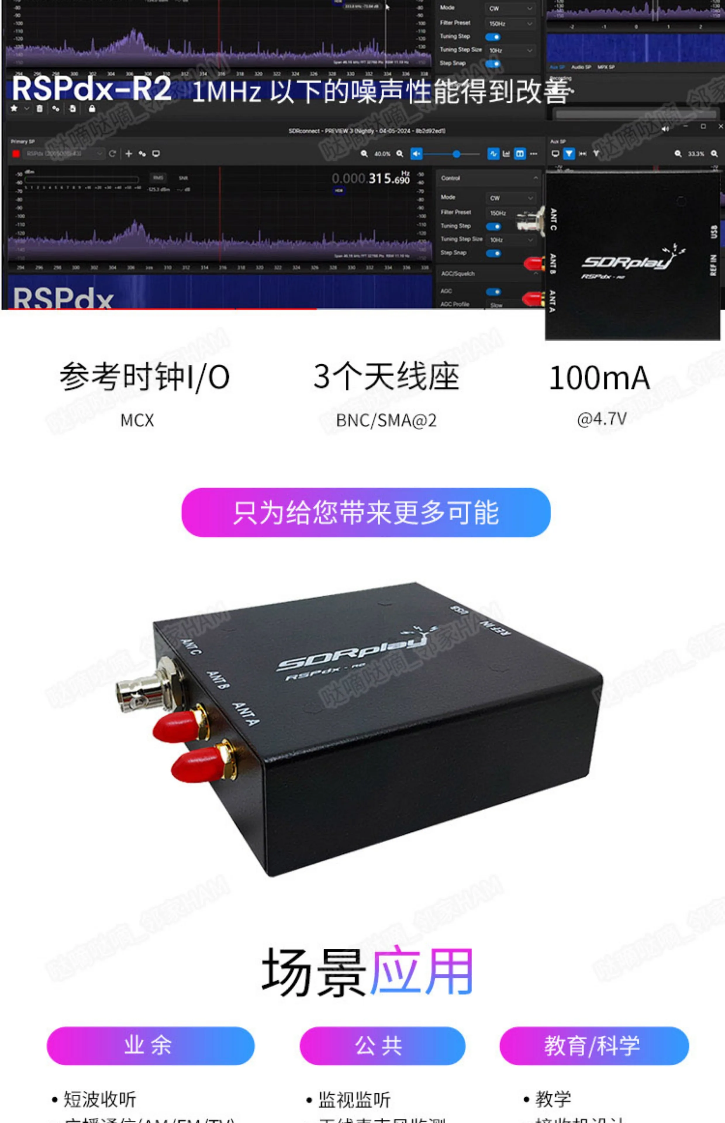 SDRplay RSPdx 受信機 The SDRplay RSPdx SDR Receiver Features Frequency Range of 1