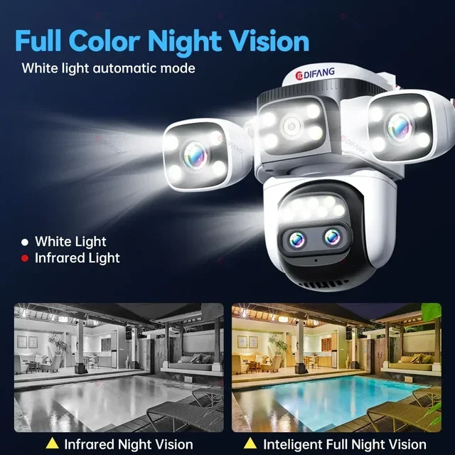 Outdoor 10K WiFi6 Camera 20MP 10X Optics Zoom Four Screen Four Lens PTZ Automatic Tracking 6K Dual Lens Waterproof Security CCTV 4