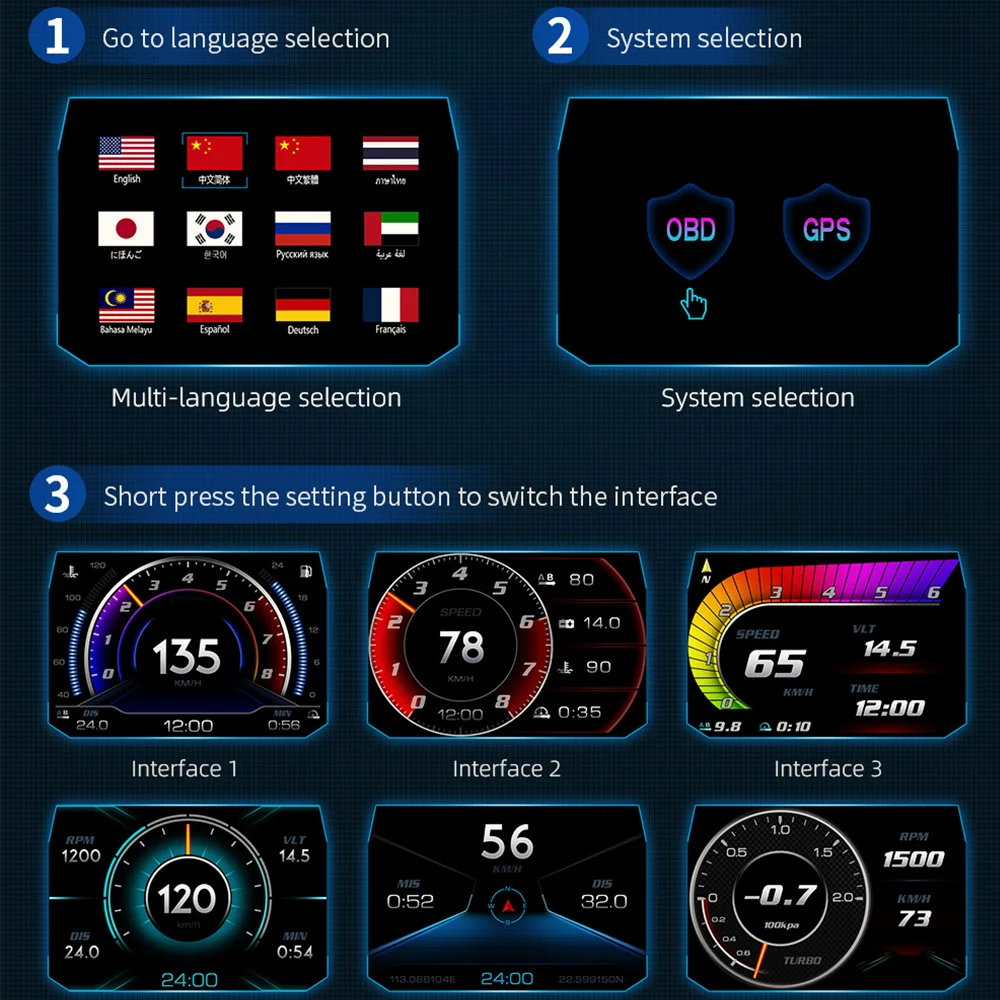 OBD2 ڵ  ӵ,   з ͺ ,  , ٱ º ǻ, ڵ HUD