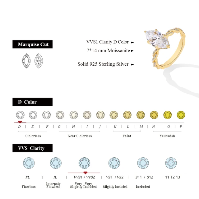 ATTAGEMS 3.0CT Marquise Cut Moissanite Engagement Rings For Women 14*7mm Lab Diamond S925 Sterling Silver Wedding Party Jewelry 2