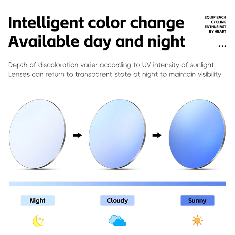 WEST BIKING Frameless Photochromic Glasses UV400 Protection HD Goggles Unisex TR90 Lightweight Cycling Glasses Sports Eyewear