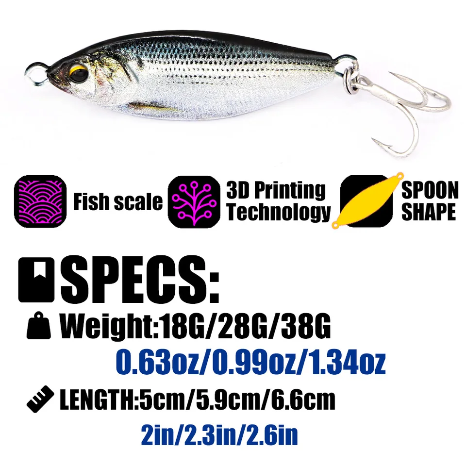 B&U Metall-Jig-Spinner-Löffelköder, sinkend, 3D-Augenfarbe, Laser-Spinngerät, Köder, Wurfangelzubehör, Blade Hook Pesca_voghion.com