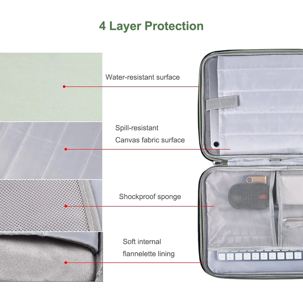 Tablet Case For iPad Pro 12.9 11 13 inch 10th 9th 8th 7th Generation Air 5 4 3 Waterproof Tablet Bag