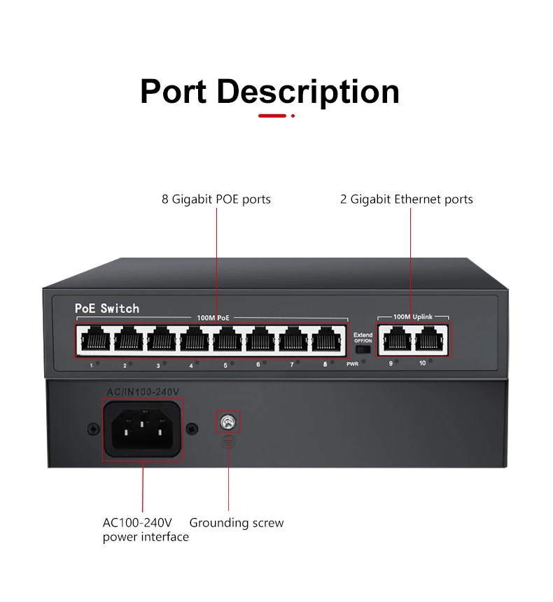 POE Switch With SFP Ethernet Switch For IP Camera Wireless AP CCTV Smart  Switch