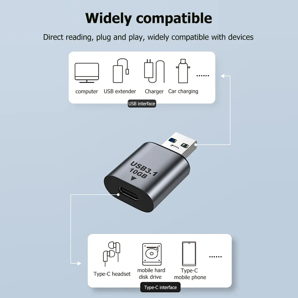 Description Picture 3 of itemUSB 3.1 Type-C Adapter Type C USB C Male To USB Female Converter USB3.1 Gen 2 Charging Data High Speed Transfer Connector 10Gbps