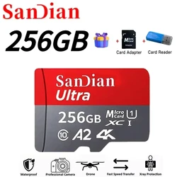 Portable SD Card for Memory Expansion in Mobile Devices and Cameras
