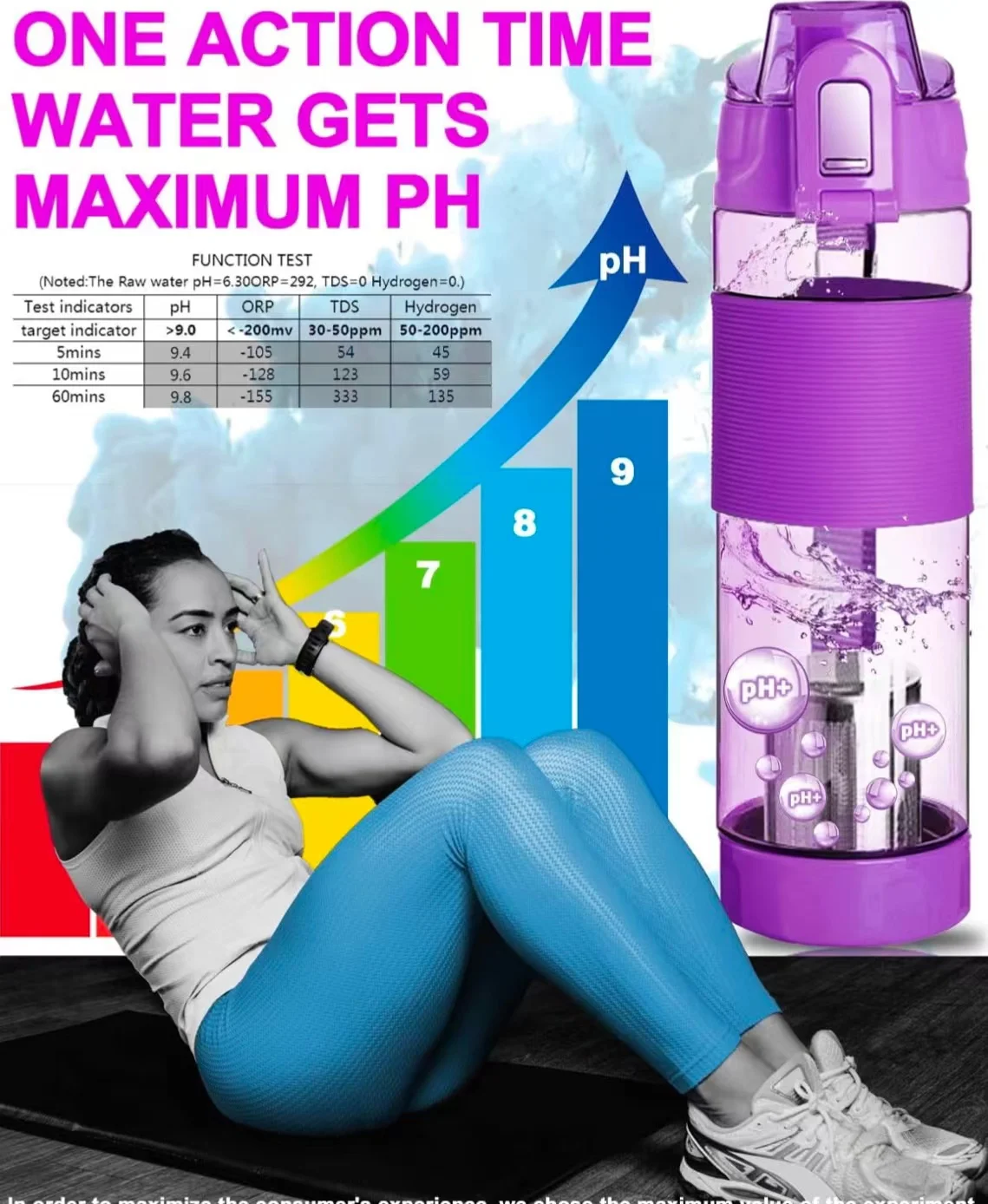 Taza de agua con generador alcalino, aumenta el PH, botella de plástico de hidrógeno alcalino, taza de agua con filtro extraíble