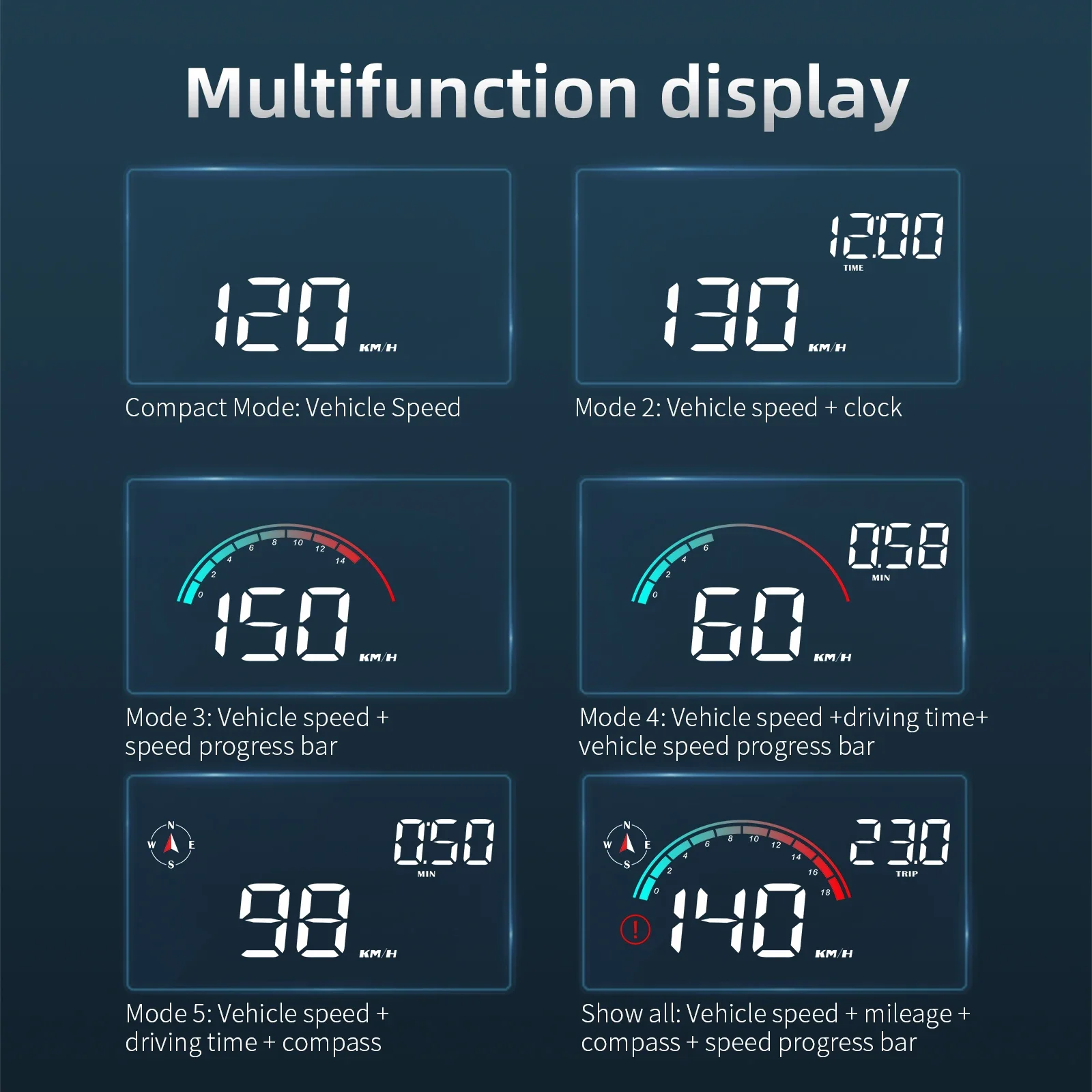 Universal Car Digital High-Definition GPS Speedometer HUD with Windshield Projection and Plug & Play Functionality