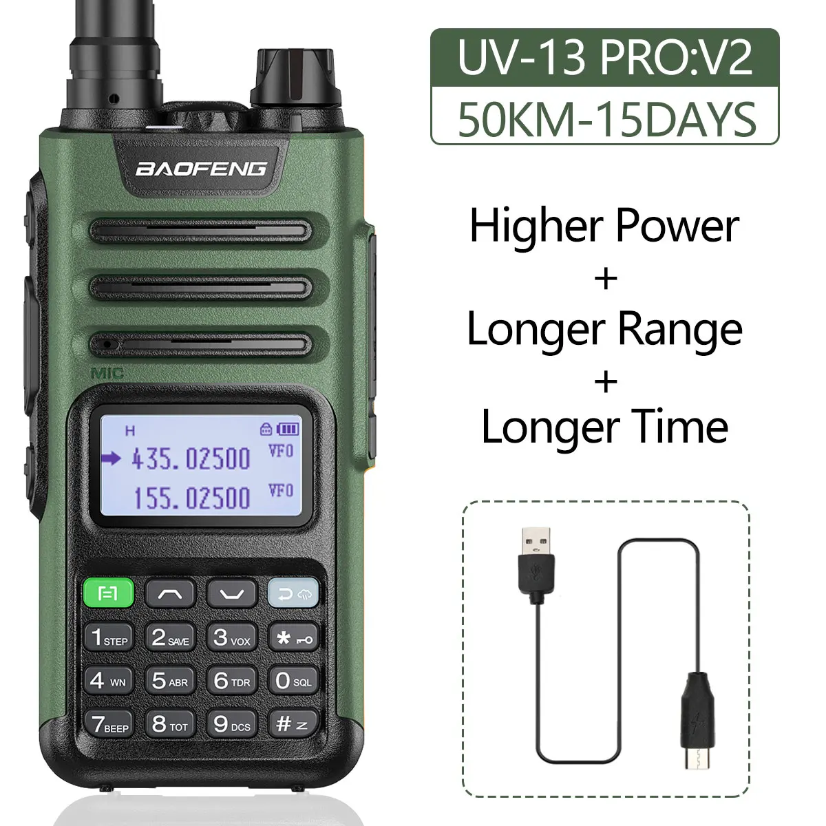 BaoFeng UV-13 PRO Powerful 999 Channel Walkie Talkie CB Radio Long Range Upgrade of UV-5R Portable Radio Hunt City Ham Radio walki talki Walkie Talkie