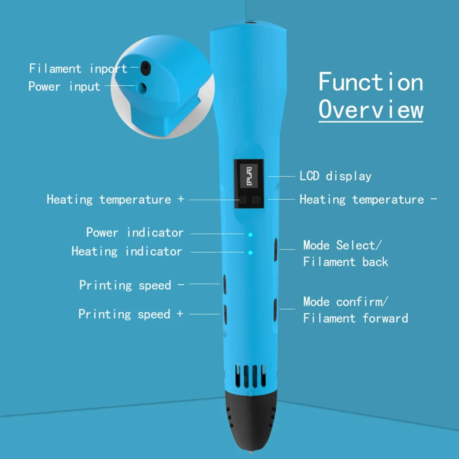 3D Pen Supports ABS PLA HIPS PVA 60-245 Degrees Celsius Range Temperature Adjustable LCD Display 8-Speed Regulation
