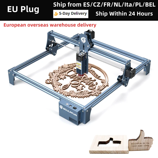 EU