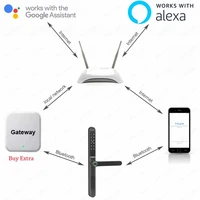 Slim 2.8CM Waterproof Sliding Door Smart Lock Fingerprint Password IC Card Key Compatibility TTlock App & Alexa Biometric Header - Image 4