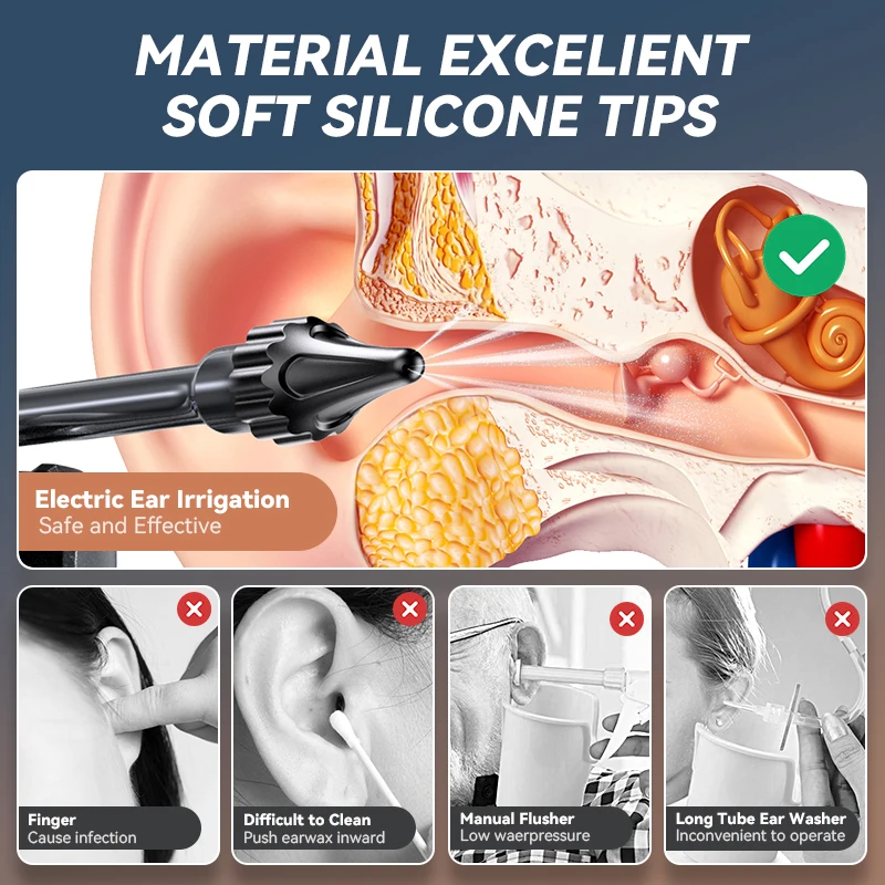 Ear Wax Removal Tool Water Powered Ear Cleaner Electric Ear Cleaning Kit with 10 Ear Tips Waterproof Type-C Rechargeable Safety 5