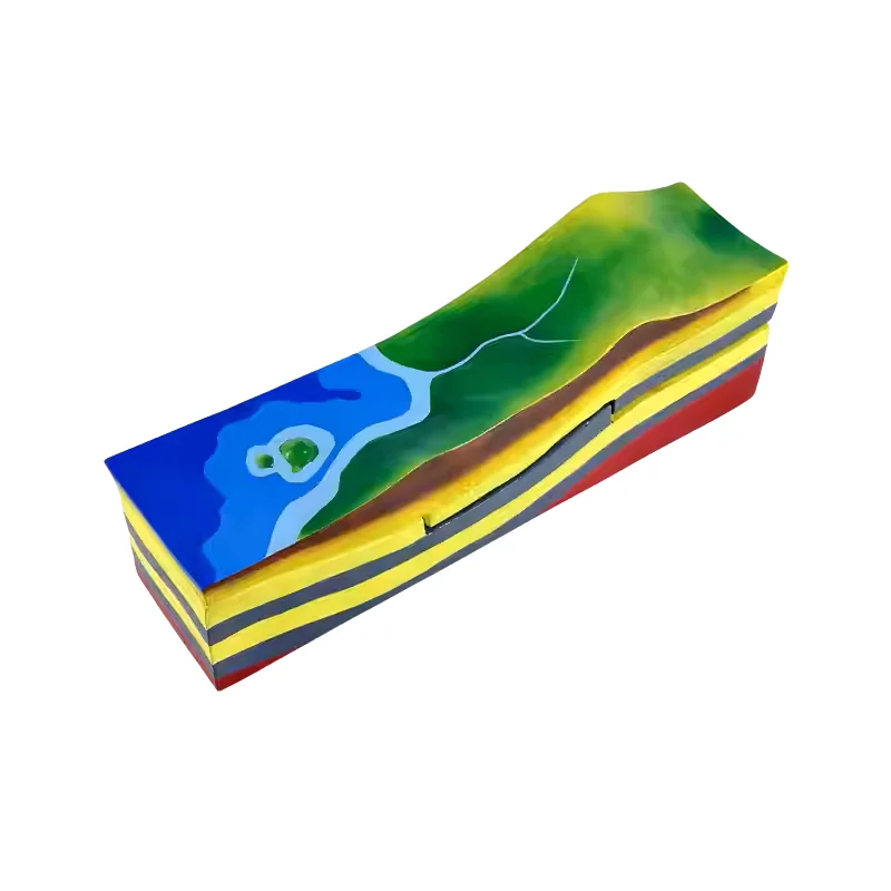 침전물 실증 모형 지리 교구 중학교 지리 모형 교구 에이즈