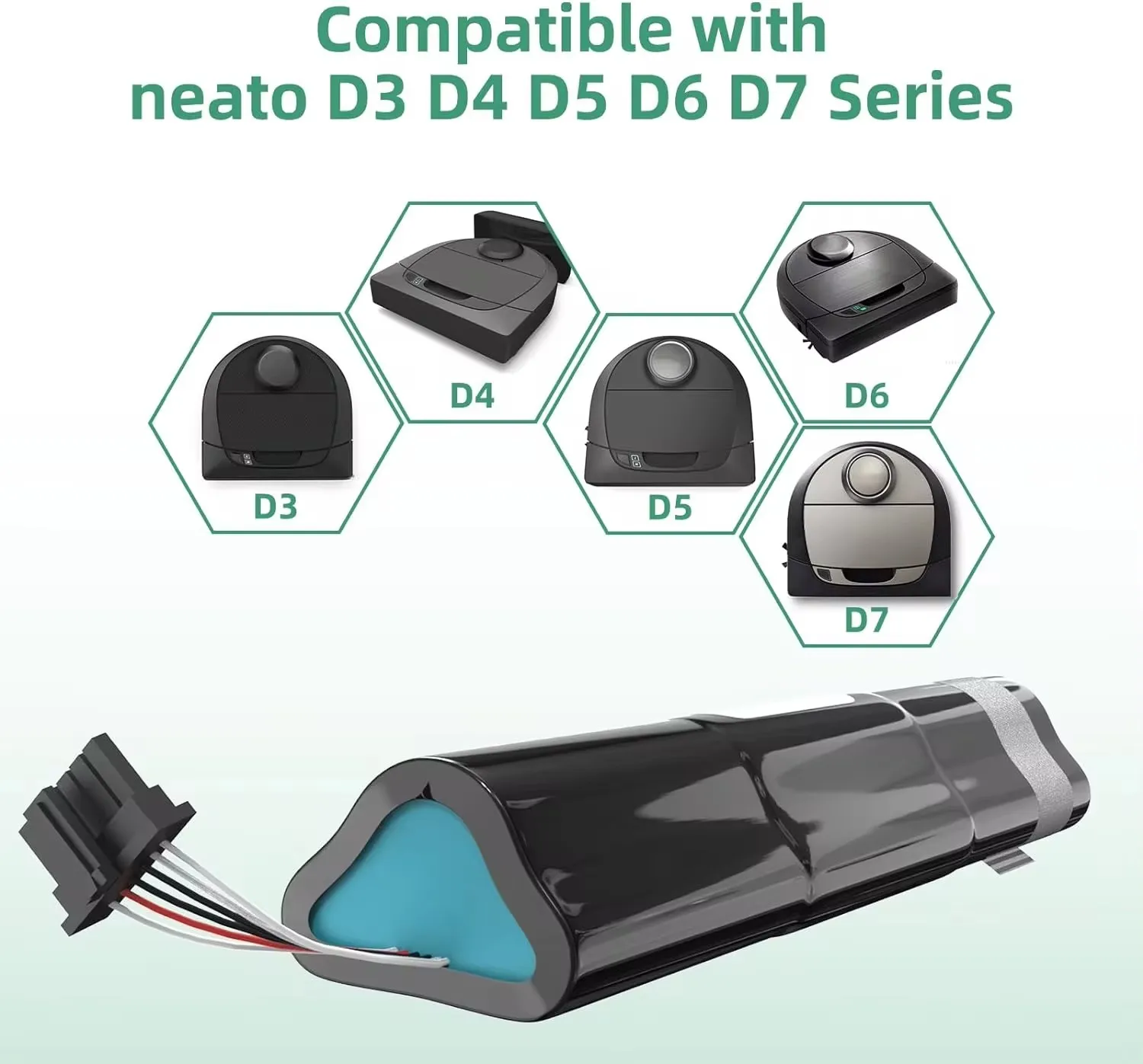 Replacement Battery For Neato D3 D4 D5 D6 D7 Robotic Vacuum Cleaners 14.4V 6500mAh Li-Ion Battery,Part Number: 945-0225 6