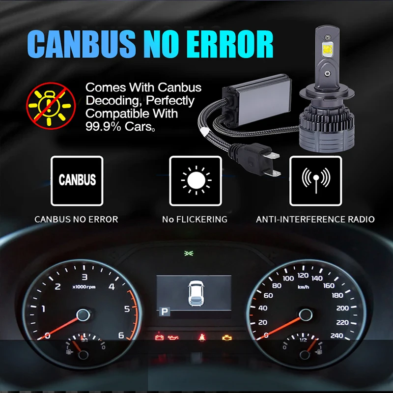 Carshark 80W H7 LED Headlights XHP50 CSP H1 H4 Auto Bulbs Canbus H8 H9 H11 Car Lights 30000LM 9005 HB3 9006 HB4 9012 Fog Lamps