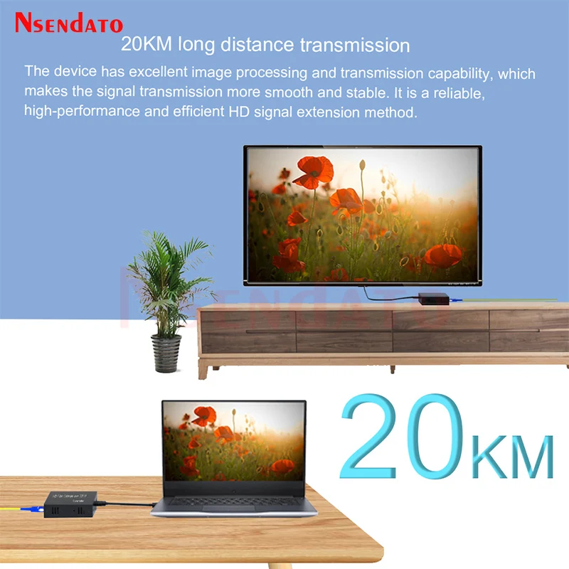 3Km 20Km HDMI Fiber Optical Extender Transceiver Receiver over SC 1080P HDMI to Fiber Extender Video Transmitter Receiver for PC