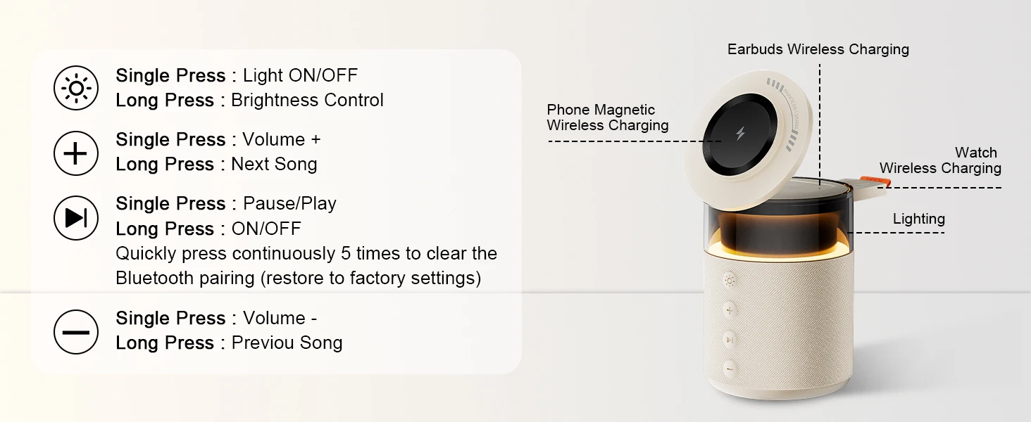 Laddningsstation använd under resor eller utomhusmiljöer