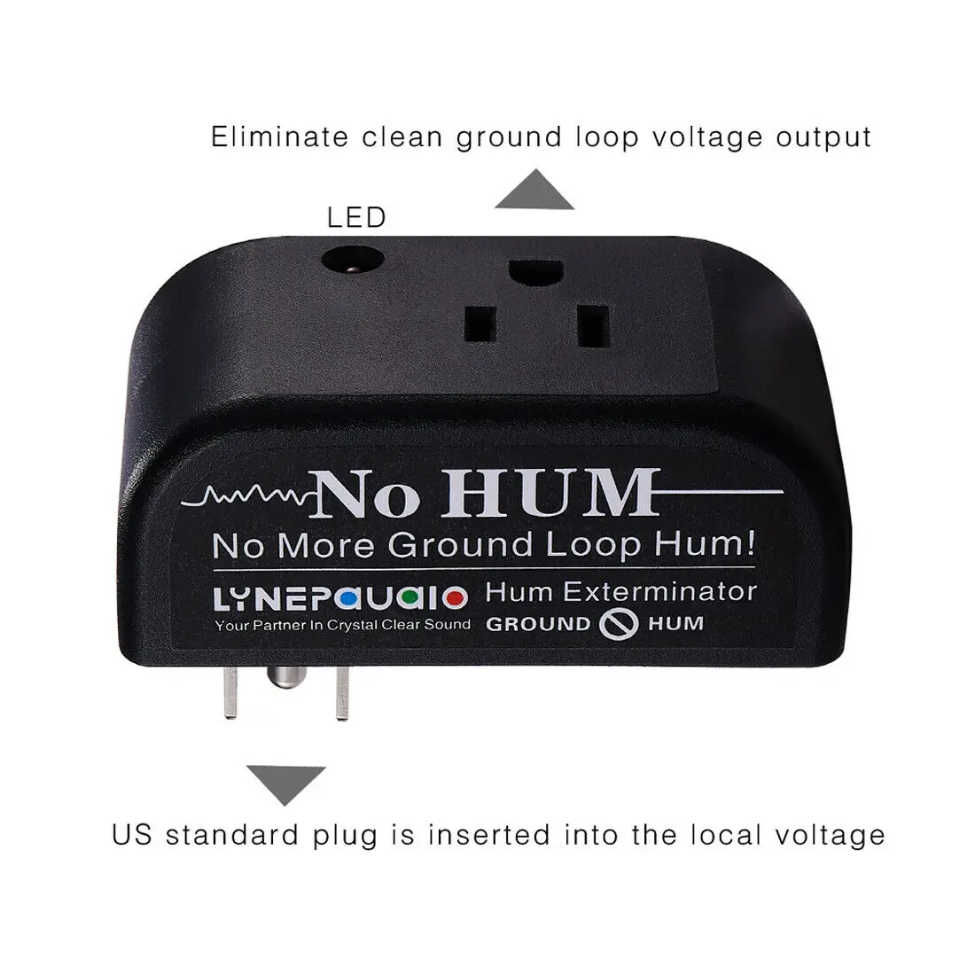 

AC Ground Circuit Buzz Eliminator Noise Canceller No-Hum Loop Hum Exterminator