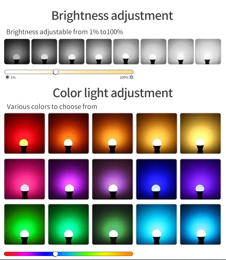 Description Picture 3 of itemTuya Led Light Bulbs Smart Lamp Home Appliance RGB White Spotlight Ampoules Bombilla 220V 110V E27 9W BT Group Remote Control