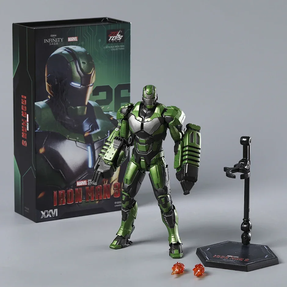 dsc-products