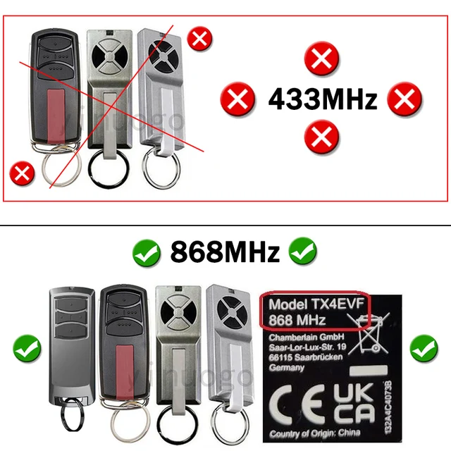 For TX2REV TX4REV TX4EVF TX4REVF 868MHz Gate Remote Control Garage Door Opener Hand Transmitter 868MHz Rolling Code 2