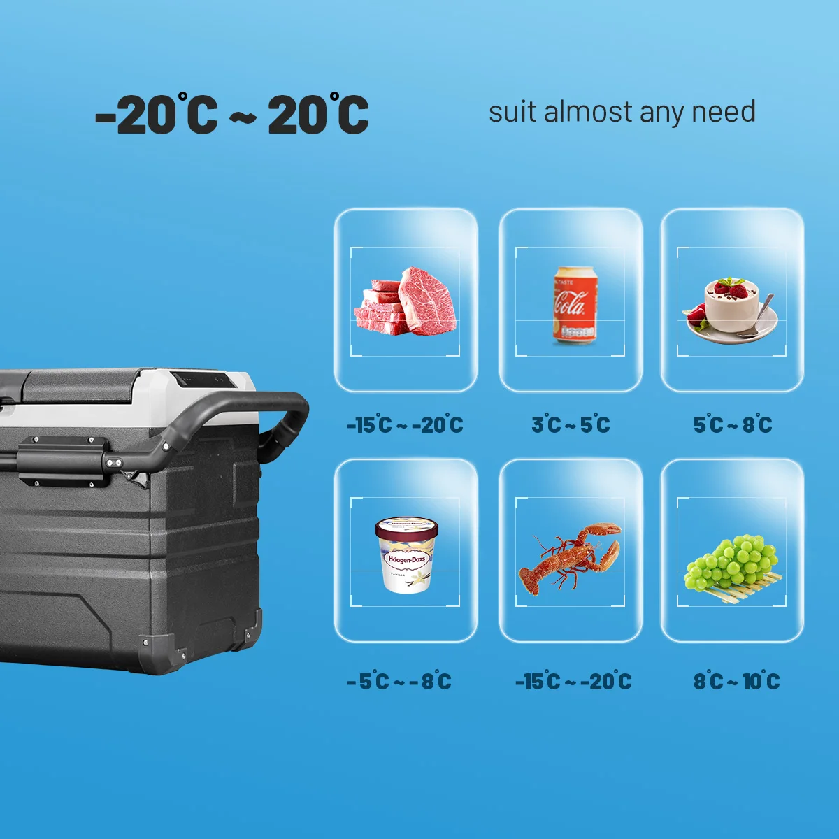 TWW35 12V solar power refrigerator mini deep fridge ac dc dual use camping car freezer dual use portable cooler 2