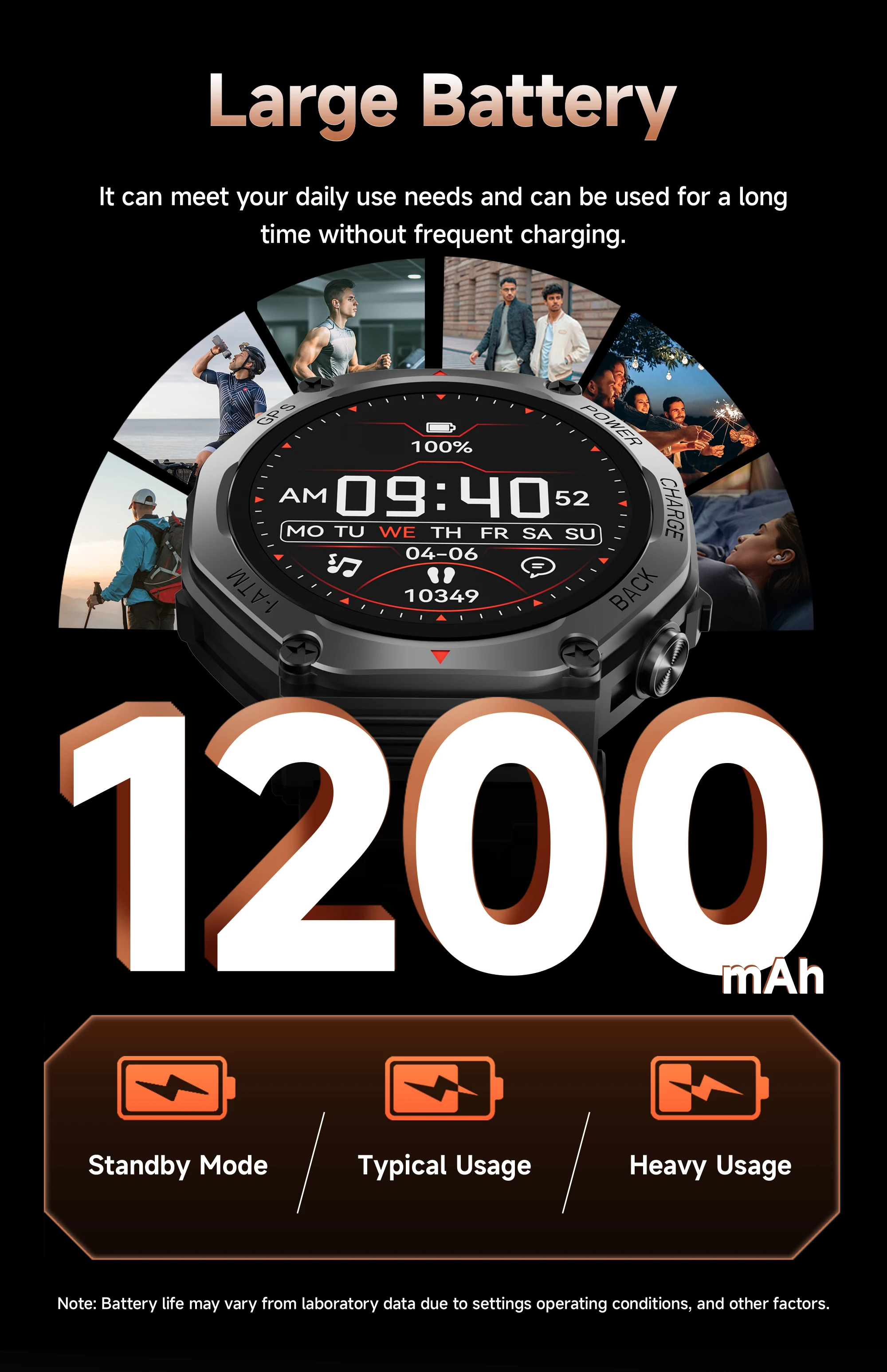 Batterie longue durée ANEW T-Rex 3