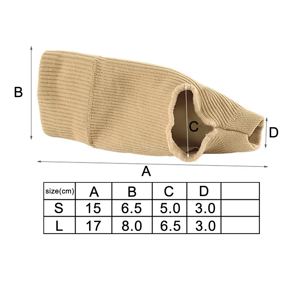 TIKE ο Tenosynovitis ߰ȣ Ƿ ش ȭ  θ ü  ȭ   ո    ġ