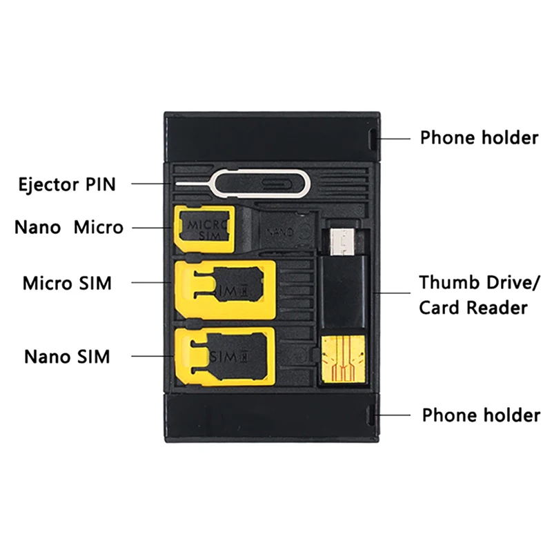 

Credit Card Size Slim SIM Adapter Kit With TF Card Reader & SIM Card Tray Eject Pin SIM Card Holder For IPhone Huawei Xiaomi