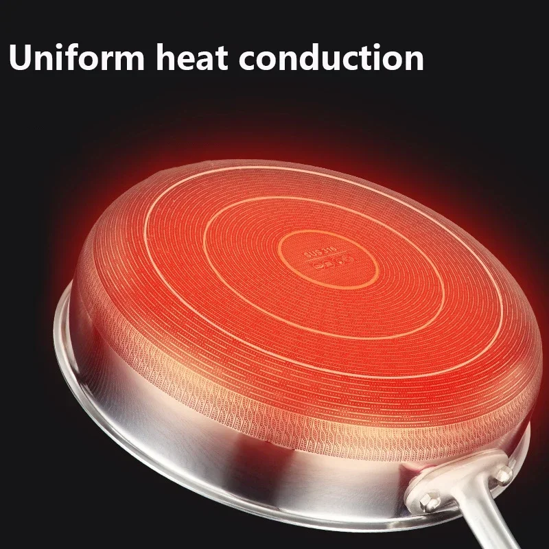 28cm Frying Pan Kitchen Nonstick Pan 316L Stainless Steel Nonstick Wok Electric Induction Without cover Skillet frying pan