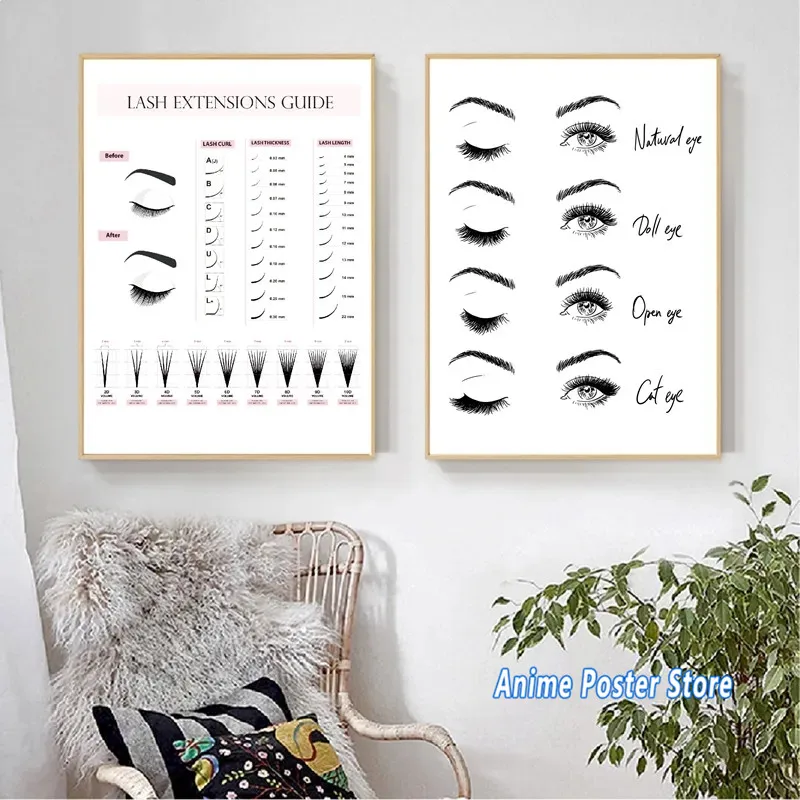 

Lash Extensions Technician Guide Posters and Prints Makeup Wall Art Picture Decor Eyelash Business Form Art Canvas Painting